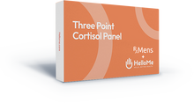 Load image into Gallery viewer, Three Point Cortisol Panel